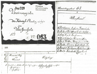Vereinsregisterauszug von 1922
